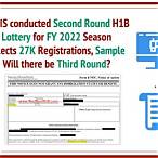 h1b lottery results 2022 second round